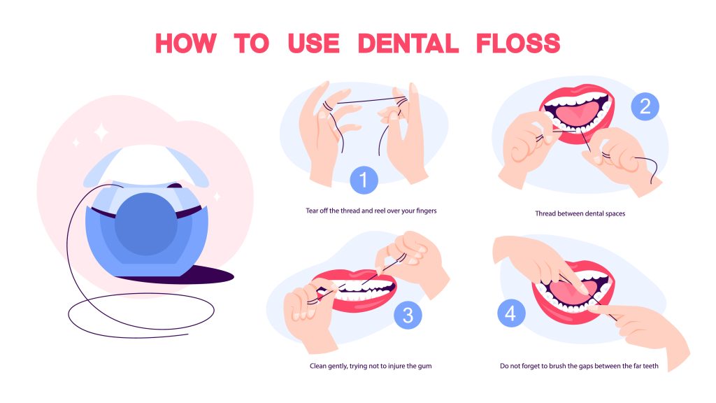 Flossing Tips And Tricks Dental Hygiene In Staten Island